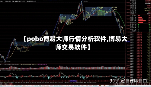 【pobo博易大师行情分析软件,博易大师交易软件】