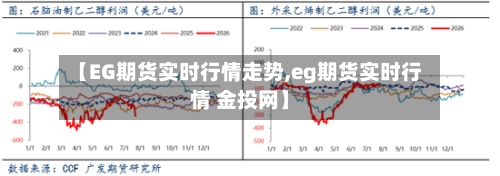 【EG期货实时行情走势,eg期货实时行情 金投网】-第2张图片