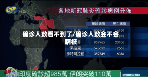 确诊人数看不到了/确诊人数会不会瞒报-第2张图片