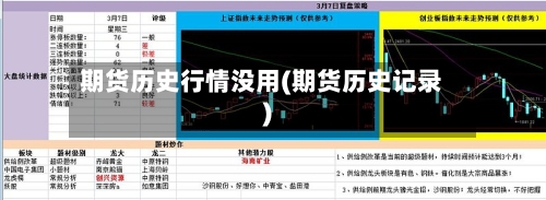 期货历史行情没用(期货历史记录)-第3张图片