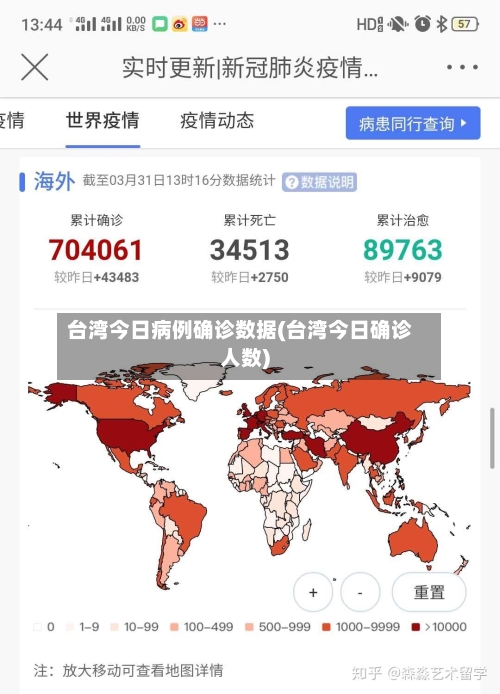 台湾今日病例确诊数据(台湾今日确诊人数)-第3张图片