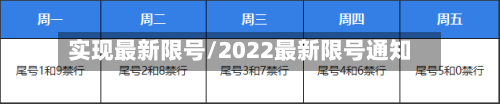 实现最新限号/2022最新限号通知-第3张图片