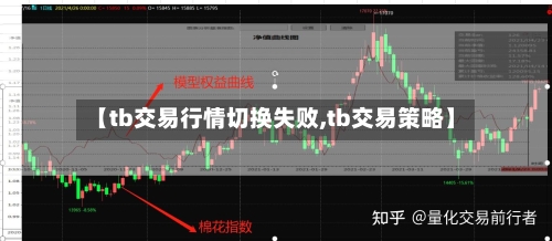 【tb交易行情切换失败,tb交易策略】