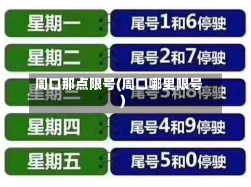 周口那点限号(周口哪里限号)