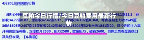 豆粕今日行情/今日豆粕费用最新行情-第3张图片