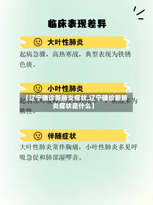【辽宁确诊新肺炎症状,辽宁确诊新肺炎症状是什么】