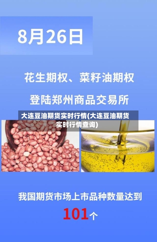 大连豆油期货实时行情(大连豆油期货实时行情查询)