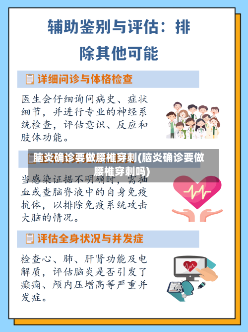 脑炎确诊要做腰椎穿刺(脑炎确诊要做腰椎穿刺吗)