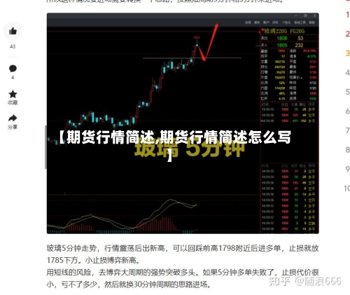【期货行情简述,期货行情简述怎么写】-第2张图片