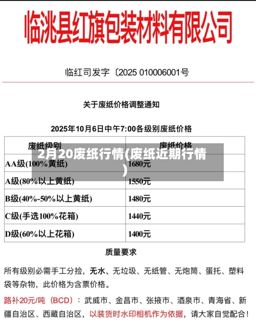 2月20废纸行情(废纸近期行情)