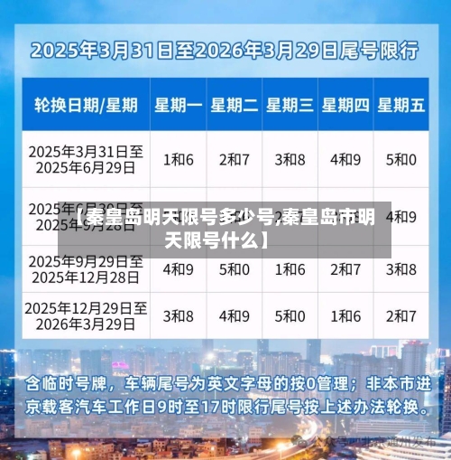 【秦皇岛明天限号多少号,秦皇岛市明天限号什么】-第2张图片