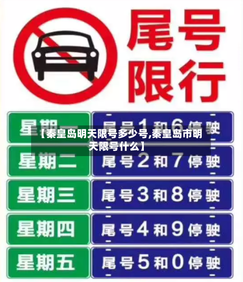 【秦皇岛明天限号多少号,秦皇岛市明天限号什么】