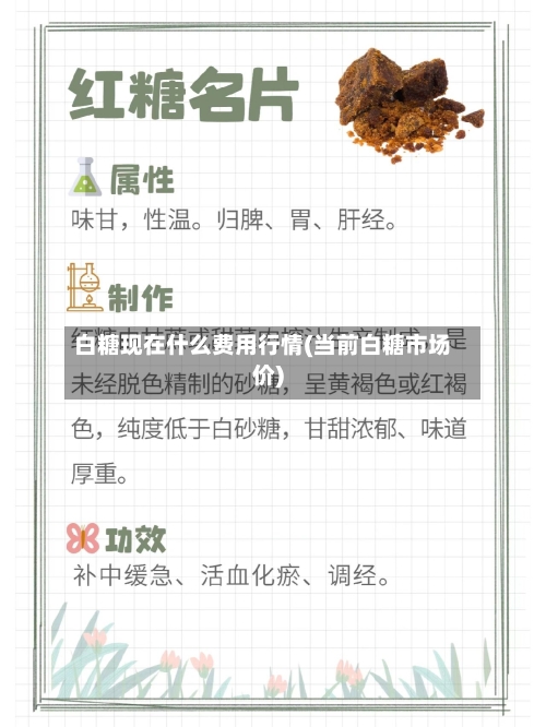 白糖现在什么费用行情(当前白糖市场价)