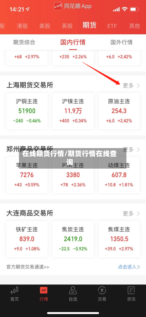在线期货行情/期货行情在线查询-第1张图片