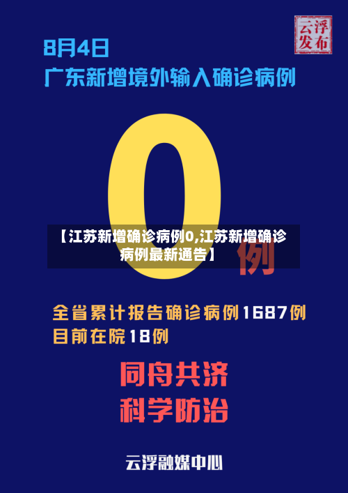 【江苏新增确诊病例0,江苏新增确诊病例最新通告】-第2张图片