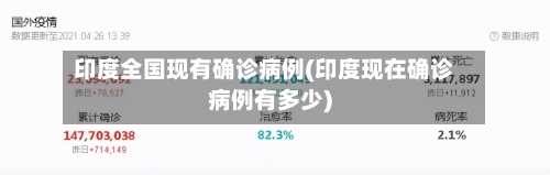 印度全国现有确诊病例(印度现在确诊病例有多少)