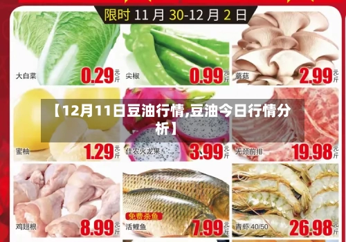 【12月11日豆油行情,豆油今日行情分析】-第2张图片