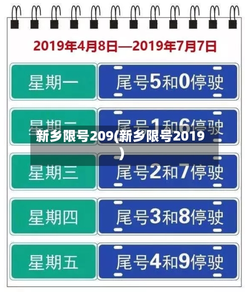 新乡限号209(新乡限号2019)