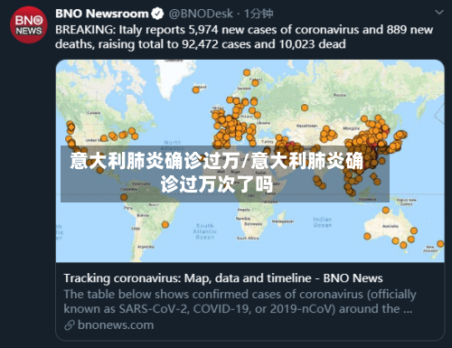 意大利肺炎确诊过万/意大利肺炎确诊过万次了吗-第2张图片