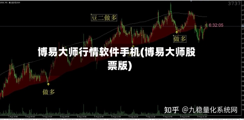 博易大师行情软件手机(博易大师股票版)-第3张图片