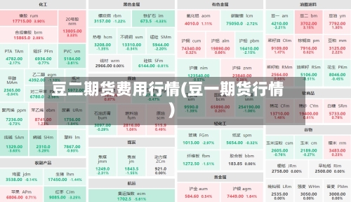 豆二期货费用行情(豆一期货行情)-第2张图片