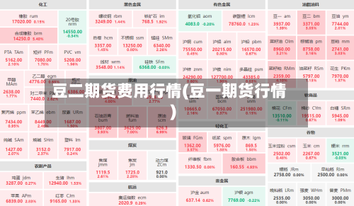 豆二期货费用行情(豆一期货行情)-第3张图片