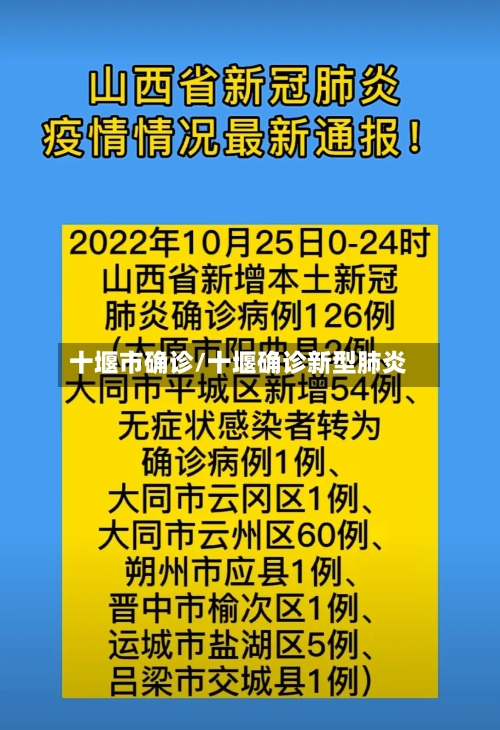 十堰市确诊/十堰确诊新型肺炎-第3张图片