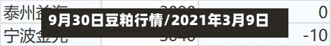 9月30日豆粕行情/2021年3月9日豆粕费用-第2张图片