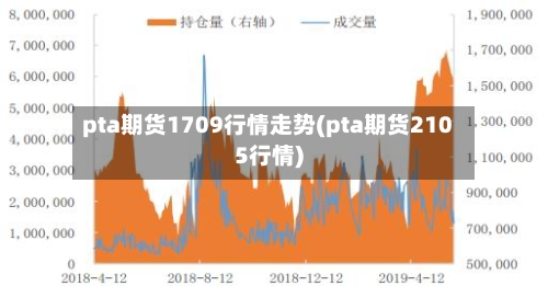 pta期货1709行情走势(pta期货2105行情)-第2张图片