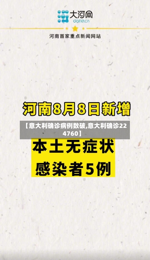 【意大利确诊病例数破,意大利确诊224760】