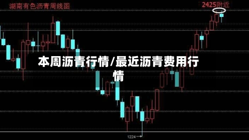 本周沥青行情/最近沥青费用行情