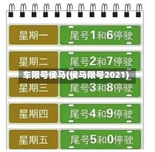 车限号侯马(侯马限号2021)-第2张图片