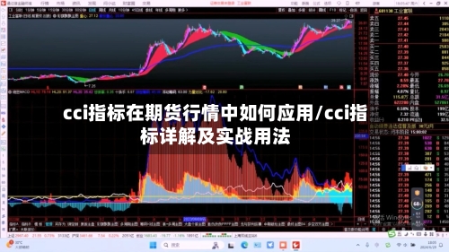 cci指标在期货行情中如何应用/cci指标详解及实战用法