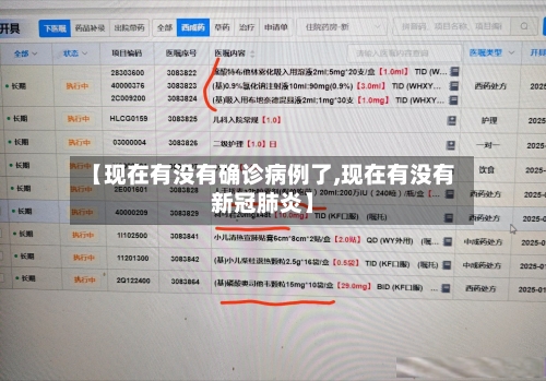 【现在有没有确诊病例了,现在有没有新冠肺炎】-第2张图片