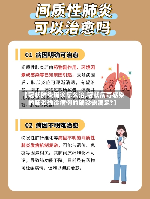 【冠状肺炎确诊怎么治,冠状病毒感染的肺炎确诊病例的确诊需满足?】