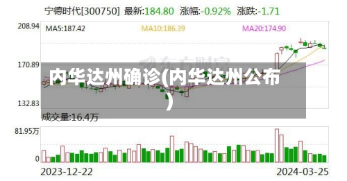 内华达州确诊(内华达州公布)-第2张图片