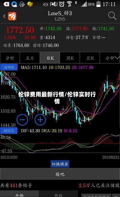 伦锌费用最新行情/伦锌实时行情