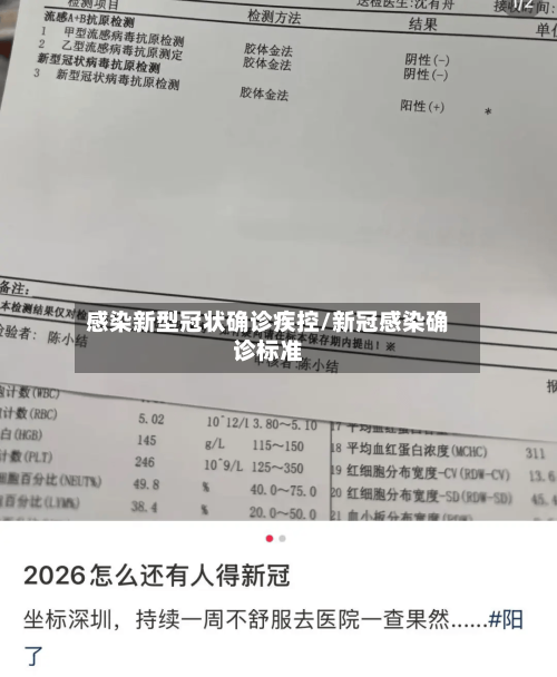 感染新型冠状确诊疾控/新冠感染确诊标准