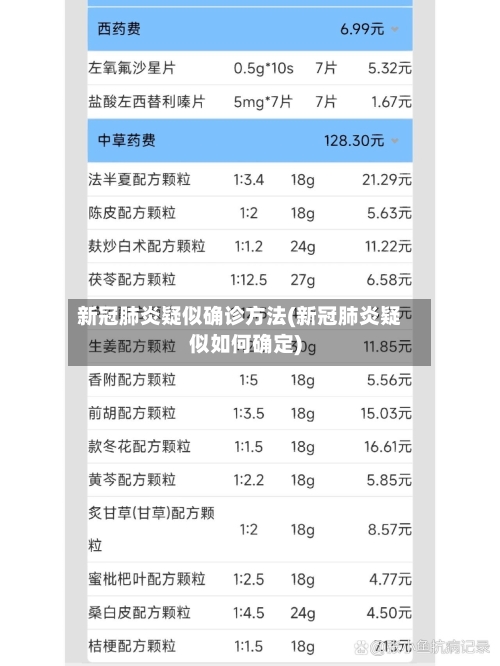 新冠肺炎疑似确诊方法(新冠肺炎疑似如何确定)-第2张图片
