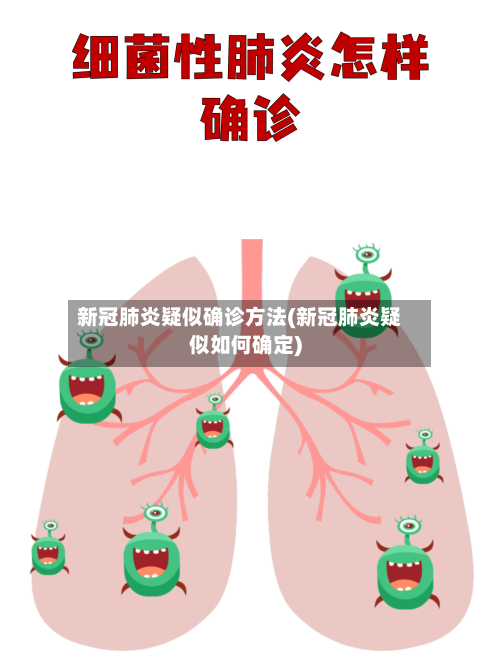 新冠肺炎疑似确诊方法(新冠肺炎疑似如何确定)-第3张图片