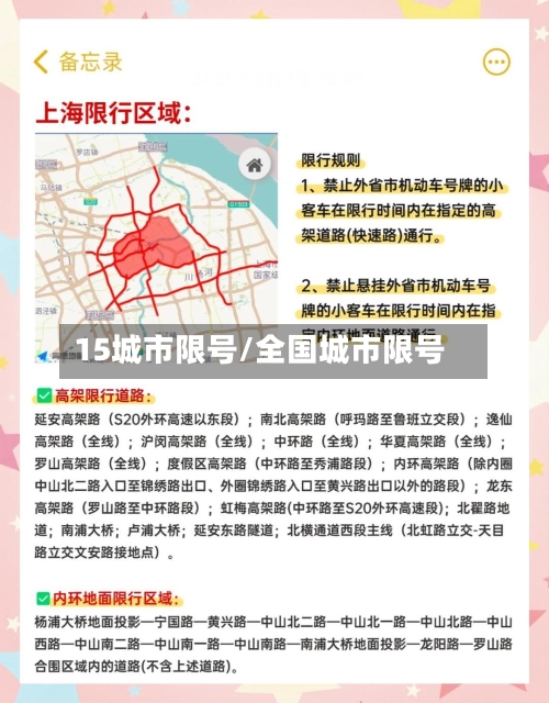 15城市限号/全国城市限号-第2张图片