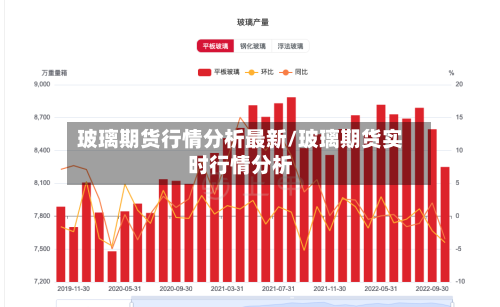 玻璃期货行情分析最新/玻璃期货实时行情分析-第2张图片