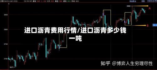 进口沥青费用行情/进口沥青多少钱一吨