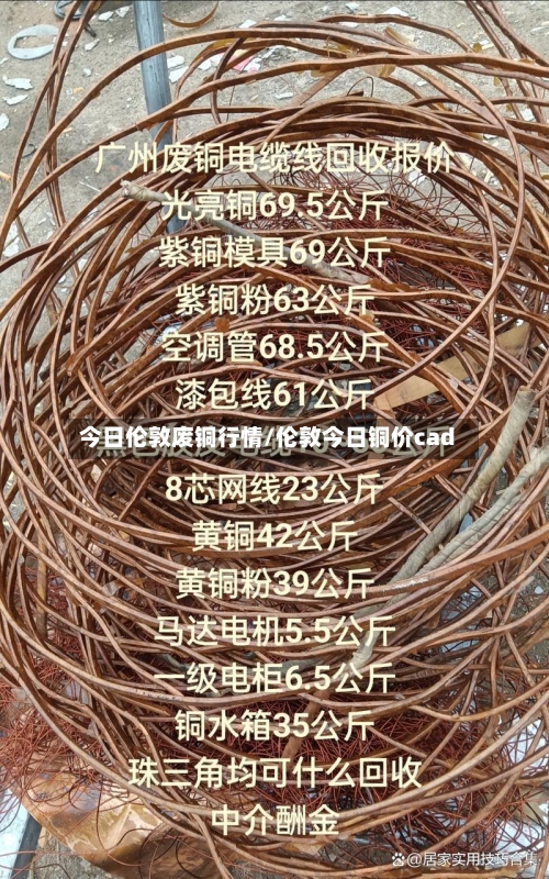 今日伦敦废铜行情/伦敦今日铜价cad
