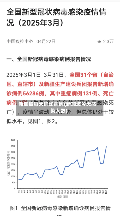 新加坡每天确诊病例(新加坡今天感染人数)