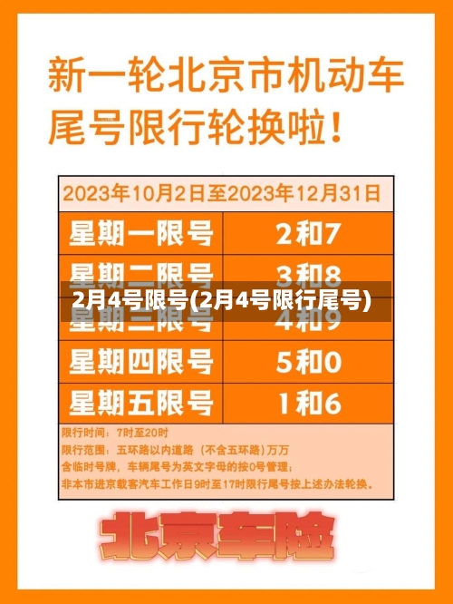 2月4号限号(2月4号限行尾号)