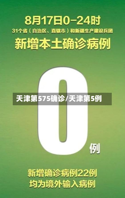 天津第575确诊/天津第5例-第2张图片