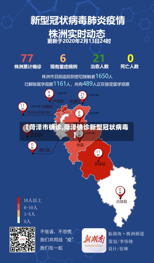 【菏泽市确诊,菏泽确诊新型冠状病毒】-第2张图片