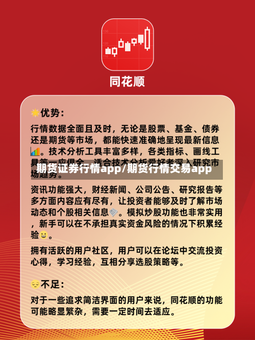 期货证券行情app/期货行情交易app
