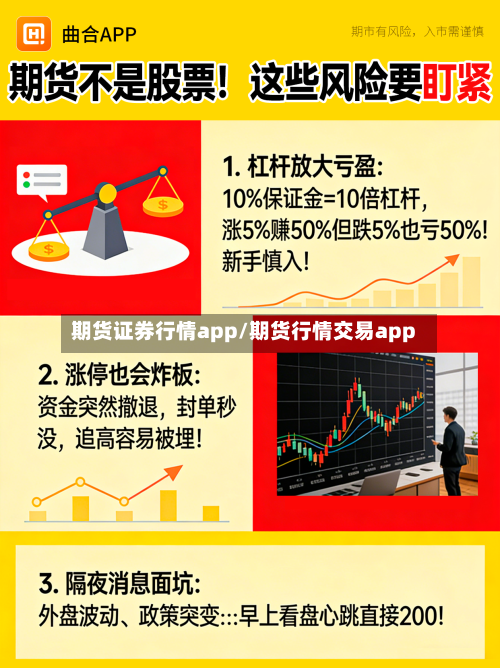 期货证券行情app/期货行情交易app-第2张图片